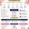 Sang Nhượng Tiệm Nail Columbus GA